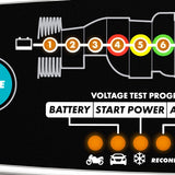 Batterioplader CTEK MXS 5.0