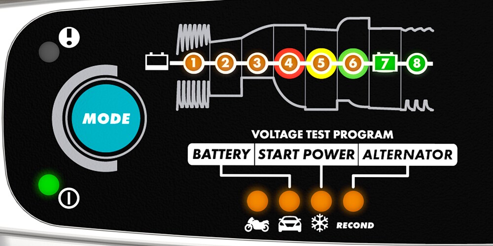 Batterioplader CTEK MXS 5.0