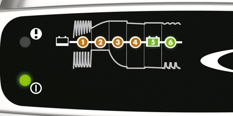 Batterioplader CTEK MXS 0.8